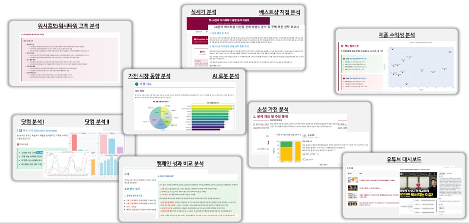 워시타워 고객분석, 캠페인 비교, 수익성 분석 보고서 화면